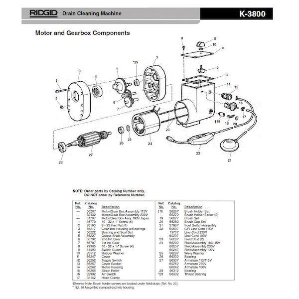 リジッド RIDGID 66787 1ST ギヤー F/K-3800 25,363円