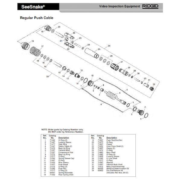 リジッド RIDGID 66802 ドライエンド リターム キット F/レギュラー
