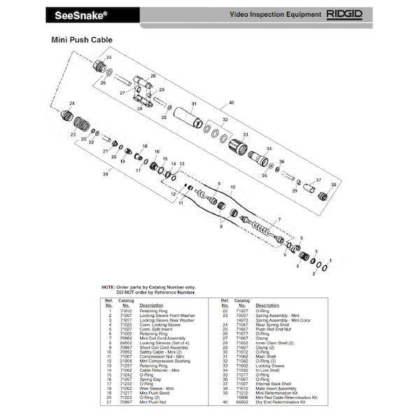 リジッド RIDGID 70982 ミニ コイルコード アッセンブリー F/ミニ