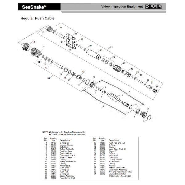 リジッド RIDGID 71297 ウィップ カメラ F/レギュラー