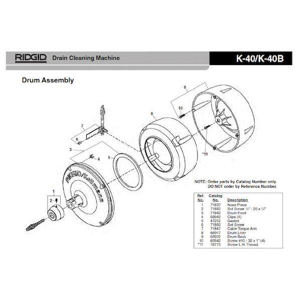 リジッド RIDGID 71837 ノーズピース F/K-40