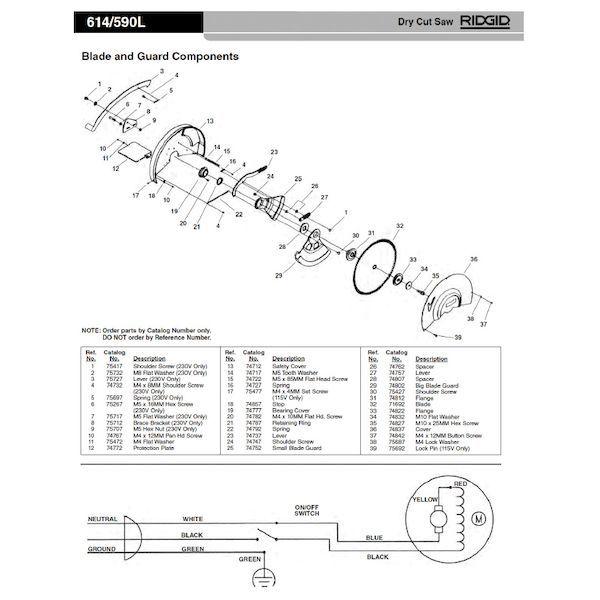 リジッド RIDGID 74712 セイフティ- 取りまかなう F/614
