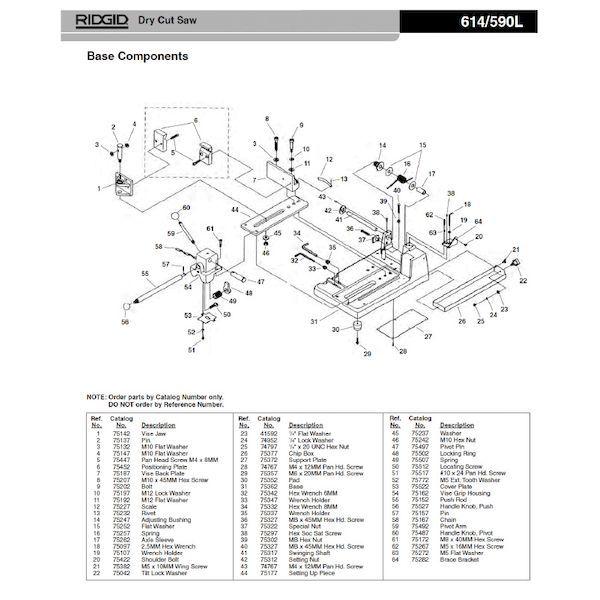 リジッド RIDGID 75162 バイス グリップ ハウジング F/614