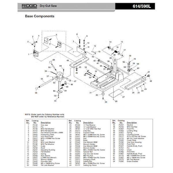 リジッド RIDGID 75452 クランプ F/614