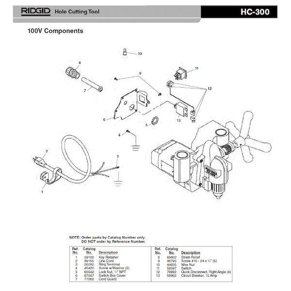 リジッド RIDGID 76992 ターミナル F/HC-300