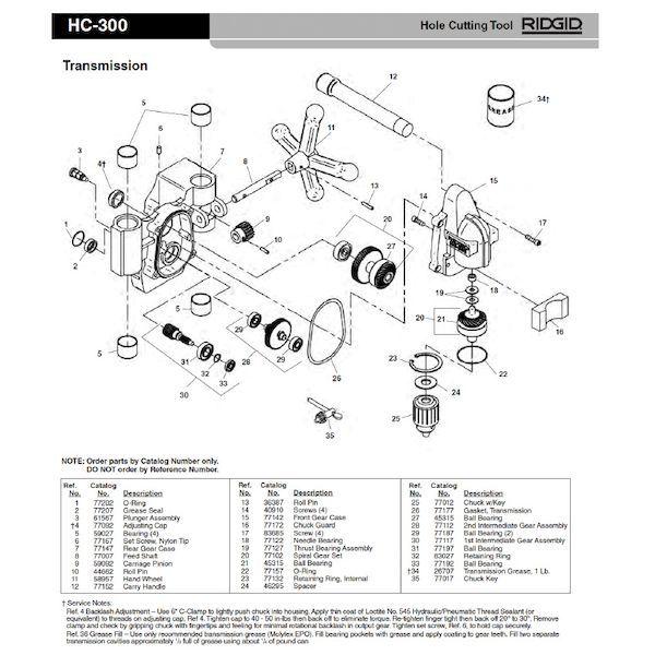 リジッド RIDGID 77122 ニードル ベアリング F/HC-300