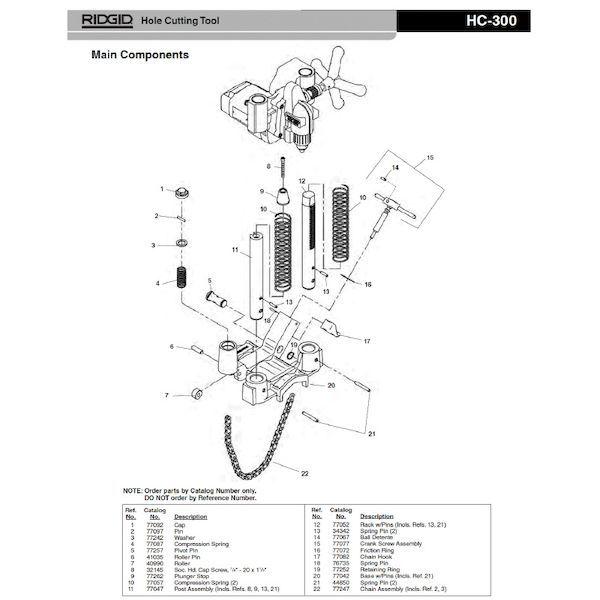 リジッド RIDGID 77247 チェーン F/HC-300 12,916円