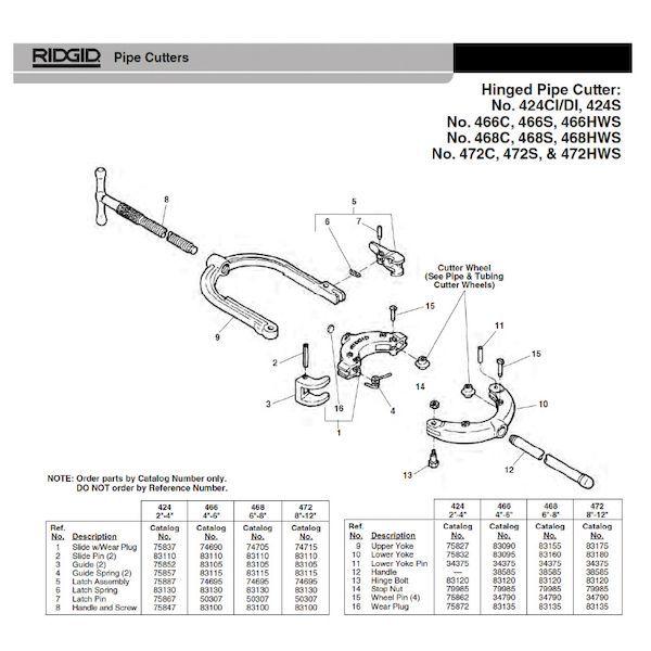 リジッド RIDGID 83100 D-1104 ハンドル F/466-472