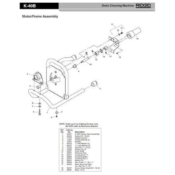 リジッド RIDGID 83397 モーター DC12-14.4V F/K-40B