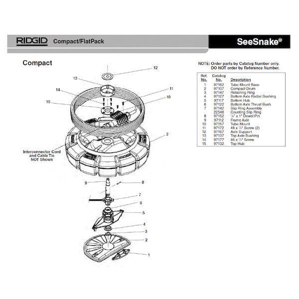 リジッド RIDGID 97142 スリップリングASSY シースネーク コンパクト用