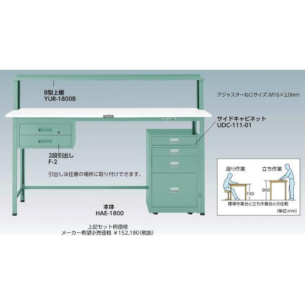 【個人宅配送不可】ＴＲＵＳＣＯ HSAE1860W 直送 代引不可・他メーカー同梱不可 ＨＳＡＥ型立作業台 １８００Ｘ６００ＸＨ９００ ホワイト色_1