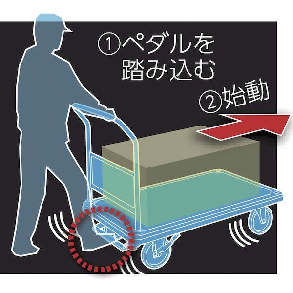 【個人宅配送不可】ＴＲＵＳＣＯ 502NFA 直送 代引不可・他メーカー同梱不可 始動アシスト台車　アクセル　ペダル式_1