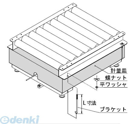 エーアンドデイ（A＆D） ［FW-18-4］ 300kg/600kg用ローラーコンベア FW184