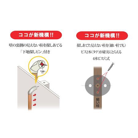 和気産業 P32d80 ぬくもり手すりpin プラス ディンプルタイプ 太さ32mmx長さ800mmの通販はau Pay マーケット 測定器 工具のイーデンキ