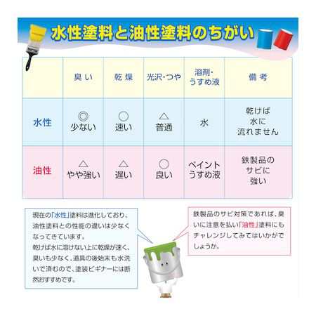 カンペハピオ 00017650241007 ハピオセレクト チョコレート色 0．7Lの