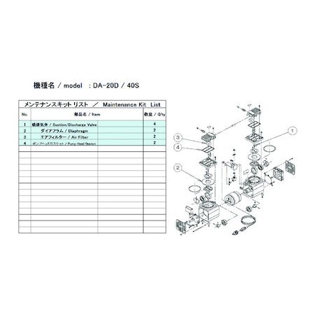ULVAC DA-20D/40S MAINTENANCEKIT 真空ポンプ用メンテナンスキッド DA−20D/40S用 DA20D40SMAINTEN