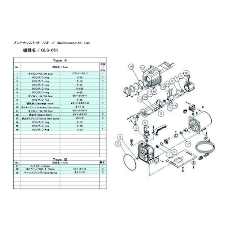 ＵＬＶＡＣ GLS-051 MAINTENANCEKIT A 真空ポンプ用メンテナンスキッド ＧＬＳ−０５１用 Ａタイプ GLS051MAINTENANCEKの通販は