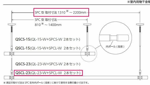 川口技研 Qscl 23 ホスクリーン 室内用物干竿セット Qsc型 ロングタイプ Qscl23の通販はau Pay マーケット 測定器 工具のイーデンキ