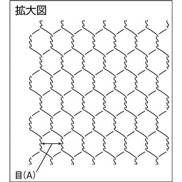 【個数：1個】 トラスコ TRUSCO BK-1816-20 ビニール亀甲金網 線径Φ１．２Ｘ目１６Ｘ２０ｍ巻 BK181620 512-2732_1