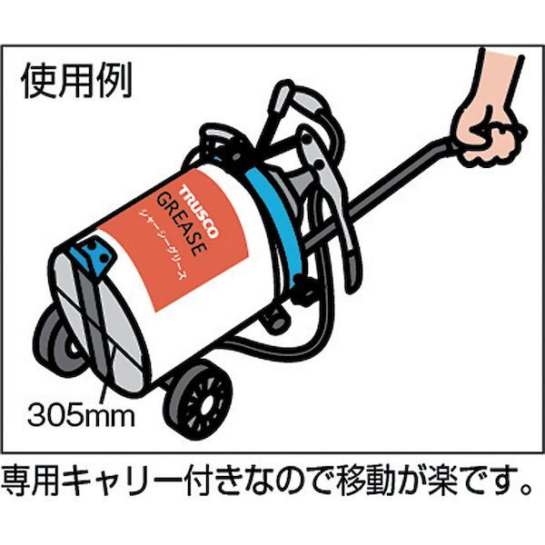 【個数：1個】 トラスコ中山 FTK-70 ハンドルブリケーター ２０Ｌ FTK70 126-5377 ハンドルブリケーター_3