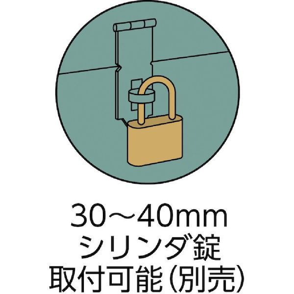 トラスコ中山 TRUSCO F-9001 中型車載用工具箱 中皿なし ９００Ｘ４２０Ｘ３７０ F9001