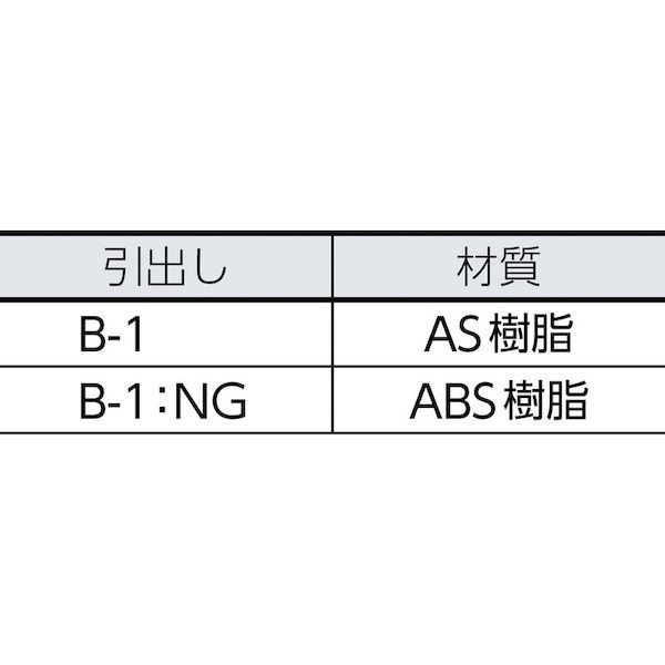 トラスコ TRUSCO B-38 パーツケース バンラックケースＢ型 ３列８段 B38 501-9541 tr-5019541_3
