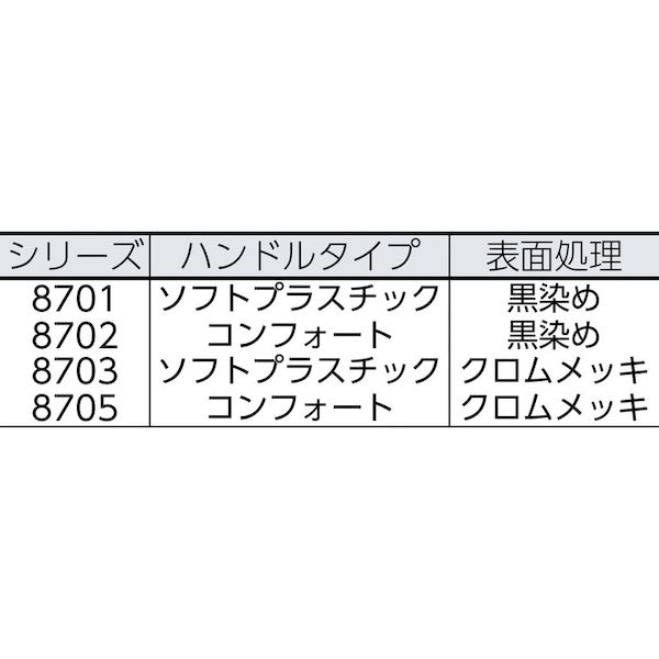 クニペックス KNIPEX 8701-560 ウォーターポンププライヤー コブラＸＸＬ ソフトプラスチックハンドル ５６０ｍｍ 8701560_1