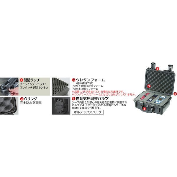 ペリカン ＰＥＬＩＣＡＮ IM3220OD 直送 代引不可 ストームケース ロングケース ＩＭ３２２０ＯＤ １１９８×４１９×２３４ 420-7351