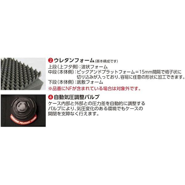 ペリカン ＰＥＬＩＣＡＮ 1640NFBK 直送 代引不可 プロテクターツールケース ラージケース １６４０ フォームなし 黒 ６９１×６９８×４１４_4