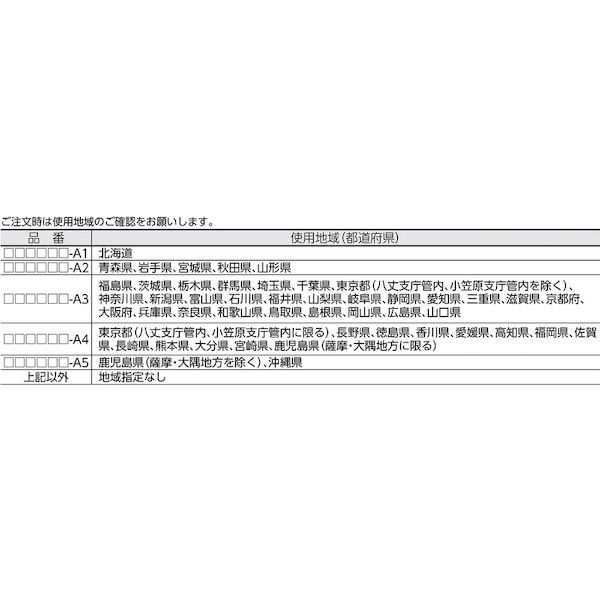 エー・アンド・デイ Ａ＆Ｄ SK2000IWPA3 防塵防水デジタルはかり 検定付・３区 ひょう量２ｋｇ