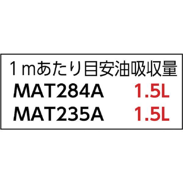 エー・エム・プロダクツ ｐig MAT235A フォーインワンピグマット ミシン目入り １袋 箱 ＝１巻入 406-0814_1