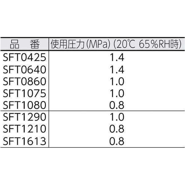 日本ピスコ SFT108020C フッ素脂 ＰＦＡ 熱電子管１０８０長さ２０Ｍ 378-2956