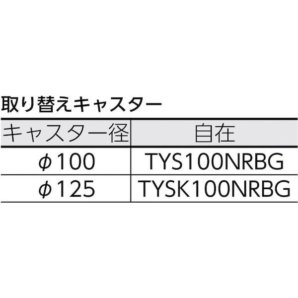 【個数：1個】 トラスコ中山 TRUSCO TP-715J グランカート　平台車　７１８Ｘ４６８　４輪自在 TP715J_1