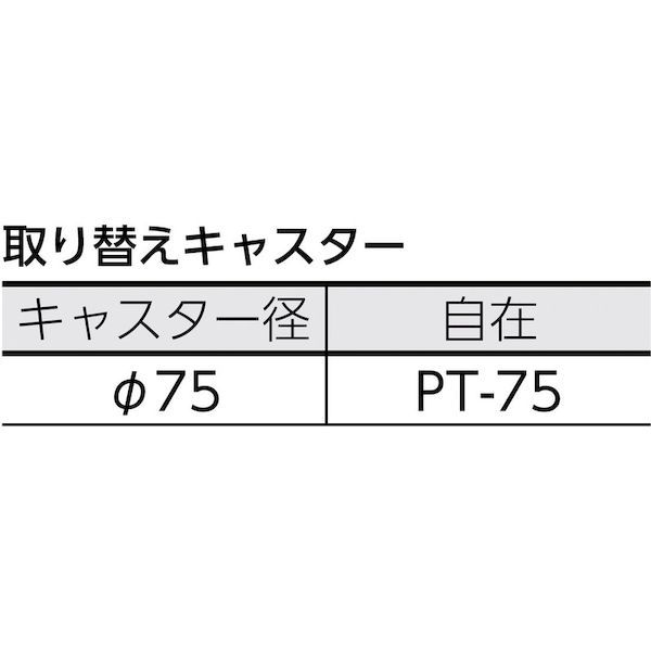 トラスコ中山 TRUSCO TALD-S75 コンテナ台車 アルミカート ６４９×４３９ 省音キャスター TALDS75 440-8594_1
