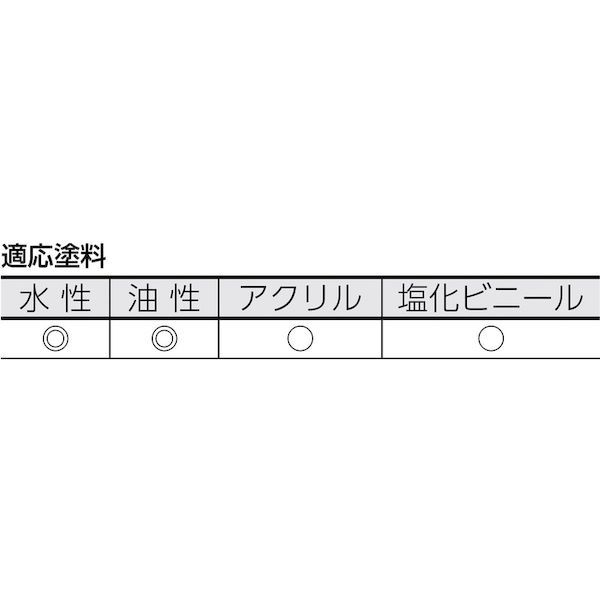 トラスコ中山 TRUSCO TPR13L750 まとめ買い レギュラーローラー万能用７インチ毛丈１３ＭＭ ５０本入_1