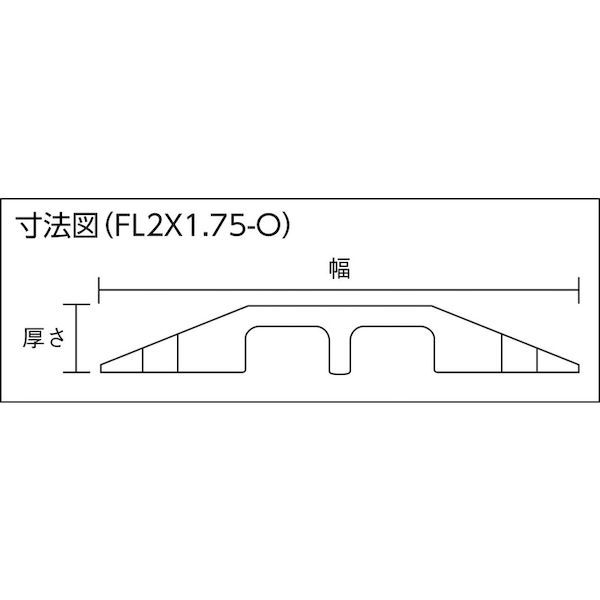 ＣＨＥＣＫＥＲＳ社 FL2X1.75O ファーストレーン　ケーブルプロテクター　軽量型　電線２本 491-5011_1