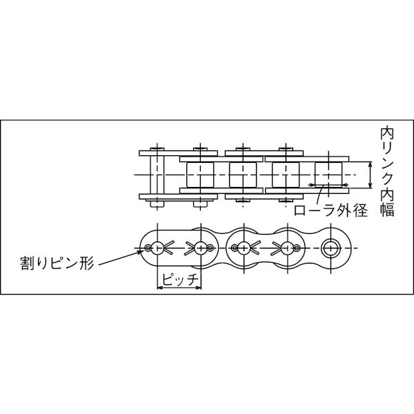 日立  1601C ＳＢＲ−ＰＲＩＭＥローラチエン　割ピンタイプ