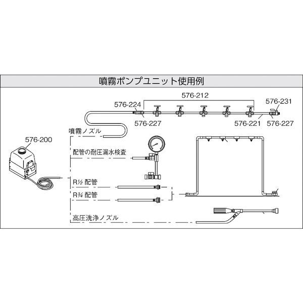 カクダイ 576212 スプリンクラー 噴霧ポンプユニット 576-212 噴霧ポンプユニット KAKUDAI 4972353576258_1