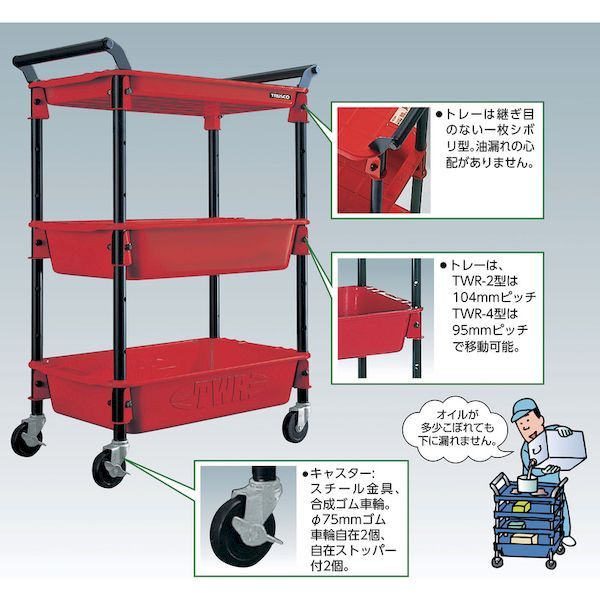 ＴＲＵＳＣＯ TWR2SB ツールワゴンロイヤル６５４×３６１×８８７深２浅１ スカイ TWR-2-SB_3