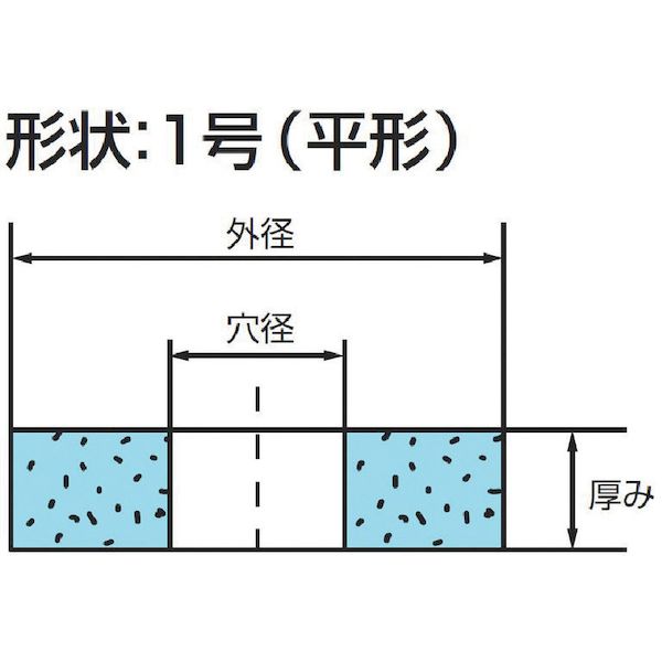 ノリタケカンパニーリミテド 1000E30620 汎用研削砥石 ＰＡ６０Ｉピンク ３０５Ｘ３８Ｘ１２７ PA60Iピンク
