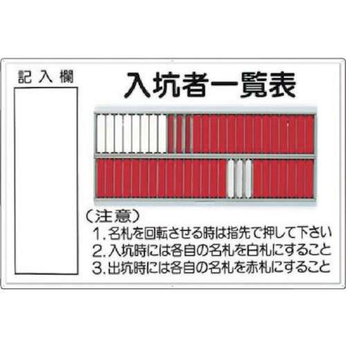 80A 標識 「入坑者一覧表 50人用」