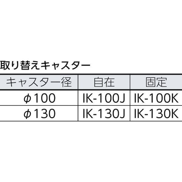 トラスコ中山 AM150 軽量メッシュ台車 アミー 800×500 TRUSCO AM-150 tr-7733984_1