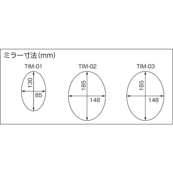 【個数：1個】 トラスコ中山 TIM03 点検ミラー ３型 TIM-03 点検ミラー3型 TRUSCO点検ミラー 電材・配管用工具