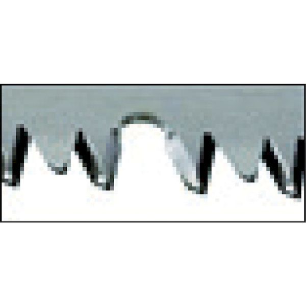 ＢＥＲＧＥＲ社 61510 工作園芸用鋸６１５１０ ５００ｍｍ