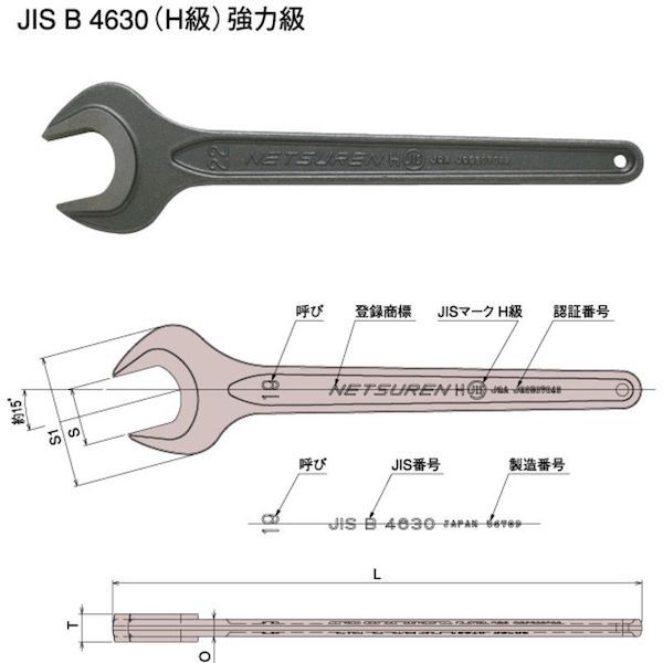 三木ネツレン J0071 片口スパナ７１_1