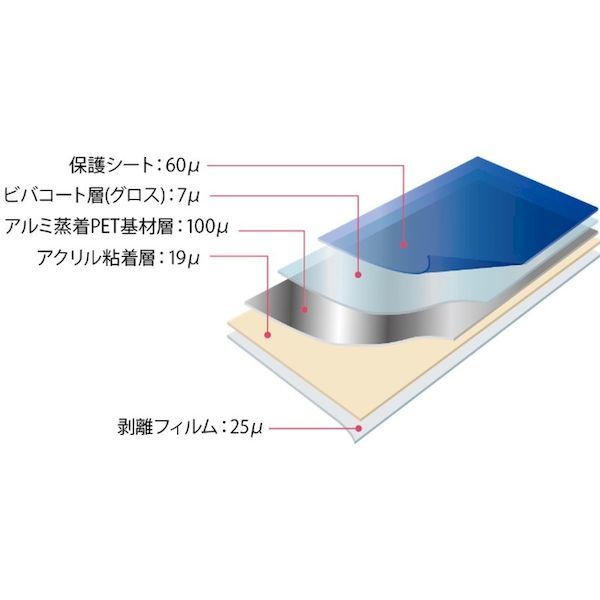 タカハラコーポレーション TN100ML5 フィルム 超耐久保護フィルム １０００ｍｍ×５ｍ ミラータイプ_1