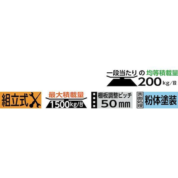 トラスコ TRUSCO M2-6544K2B スチールラック Ｍ２型棚 １５００Ｘ４５０ＸＨ１８００ ４段 傾斜２段 連結 M26544K2B8000