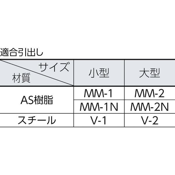 トラスコ TRUSCO MK-44SN-W 引出しユニット本体　Ｗ５９２ＸＤ３０７ＸＨ６０９　Ｗ MK44SNW8000_1
