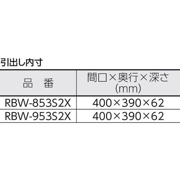 トラスコ TRUSCO RBW-953S2XYG ツールワゴン ラビットワゴン ５００Ｘ５００ 引出２段 仕切２段付 ヤンググリーン RBW953S2_1