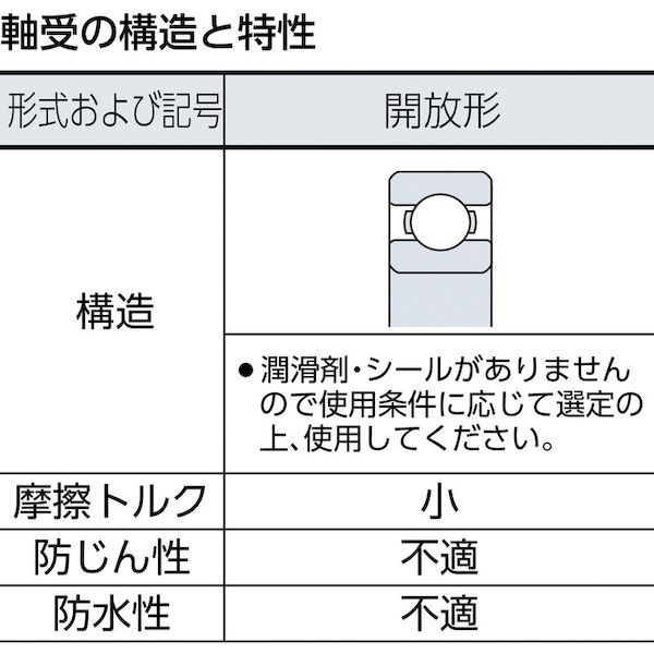 ＮＴＮ 6856 Ｈ大形ベアリング 開放タイプ 内輪径２８０ｍｍ外輪径３５０ｍｍ幅３３ｍｍ 68561260 tr-8198058_1